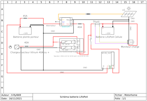 Installation diagram